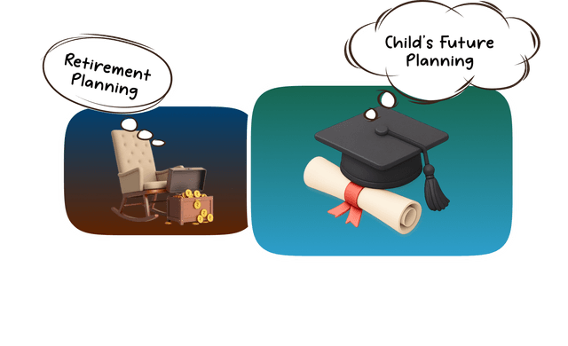 Financial Goals