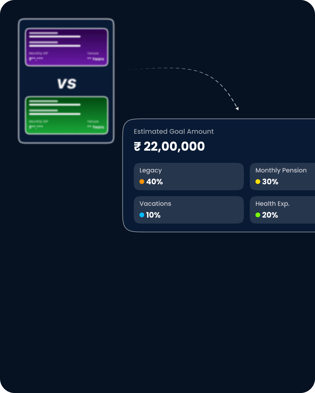 Free Portfolio Analysis