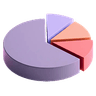 charts