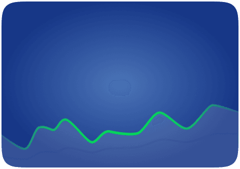 Suitabilty Test For Finding this Fund is Suitable or Not for User.