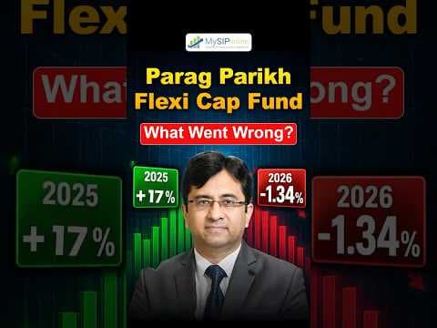 YouTube video about Parag Parikh Flexi Cap Fund 2026 | Best Performer in 2025, Struggling in 2026