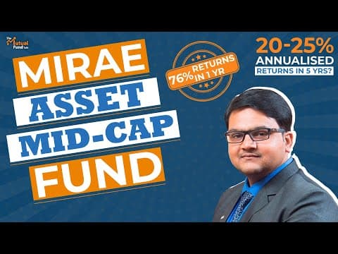 YouTube video about Mirae Asset Midcap Fund - Regular Plan-Growth Option