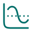 Icon for Rolling Returns tool