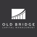 Suitabilty Test For Finding this Fund is Suitable or Not for User.