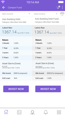 compare-funds