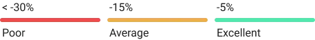 Name Logo Image