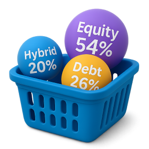 Top Portfolio Graph Image