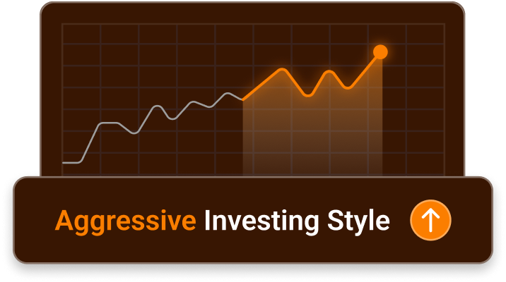 Investment Growth Chart