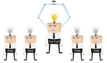 Top Ranking Mutual Funds Online in India
