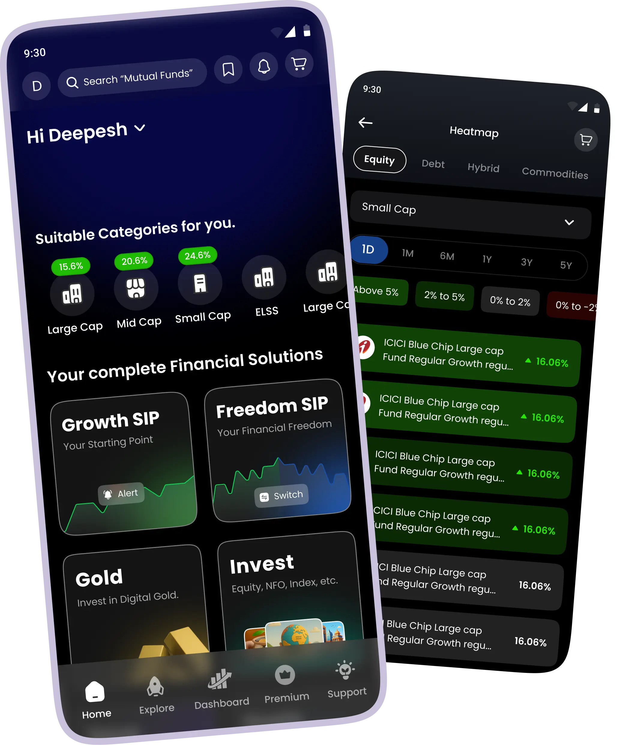 Mirae Asset NYSE FANG and ETF Fund of Fund Regular Growth: NAV, SIP Returns  & Portfolio