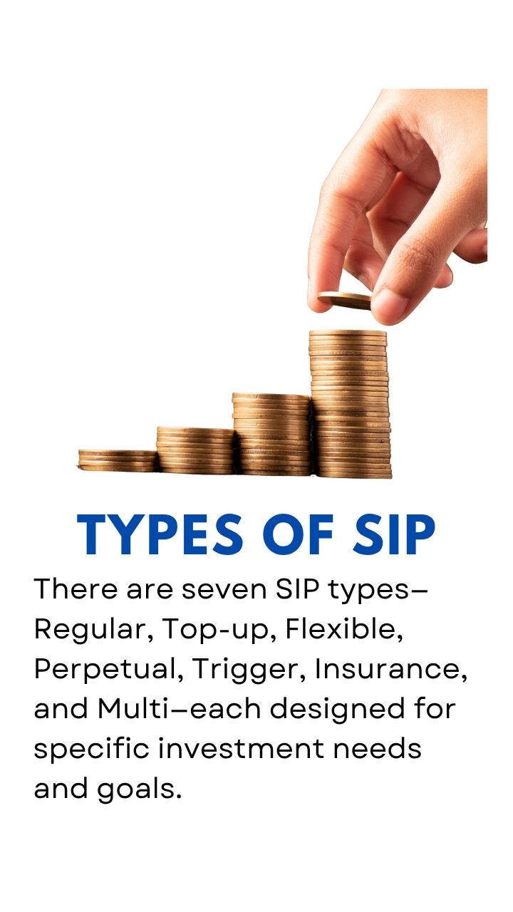 Types of SIP